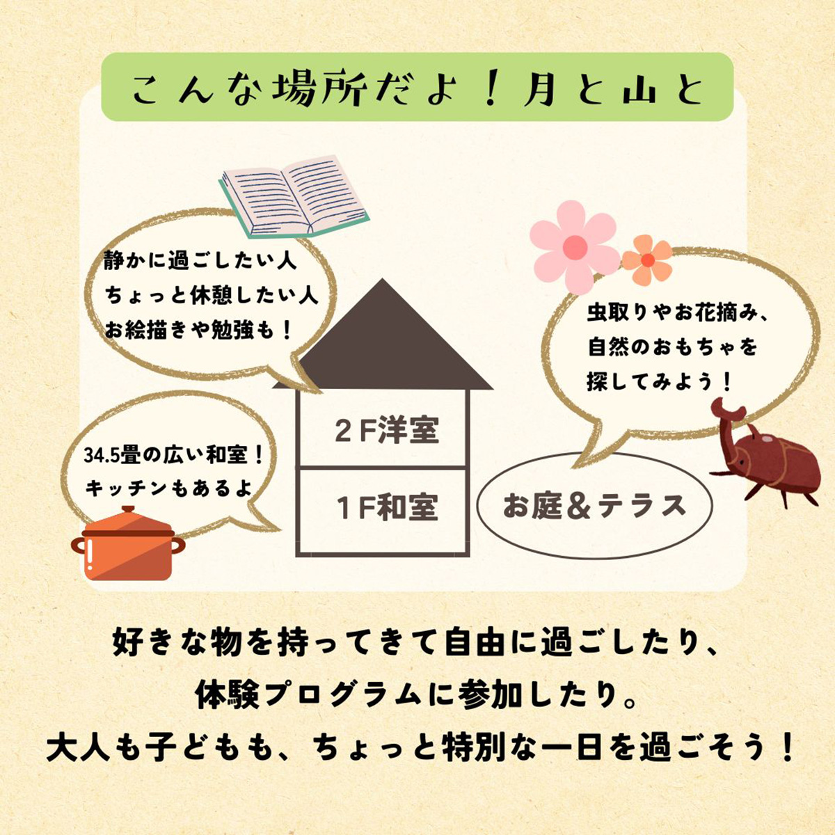 月と山とみんなの居場所　6月