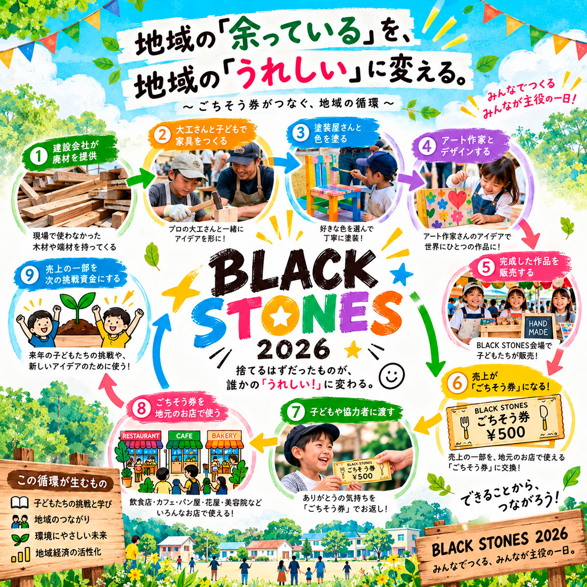 BLACK STONES 2026
